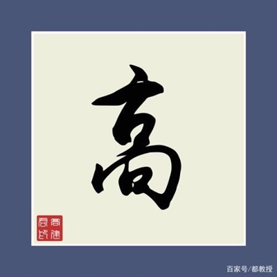 用高的姓氏做头像(精选12张)